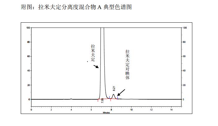 拉米夫定分離度混合物A