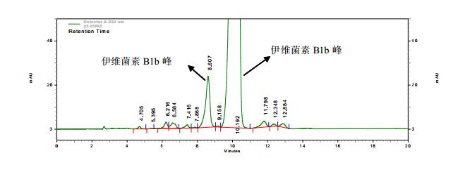 伊維菌素
