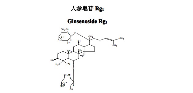 人參皂苷Rgl對照品