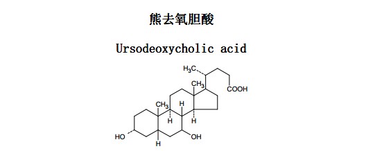 熊去氧膽酸中藥化學對照品分子結構圖