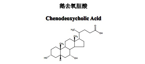 鵝去氧膽酸中藥化學對照品分子結構圖