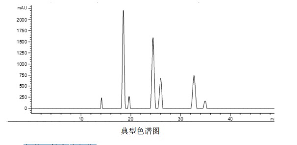 薏苡仁油中化化學對照品分子結構圖