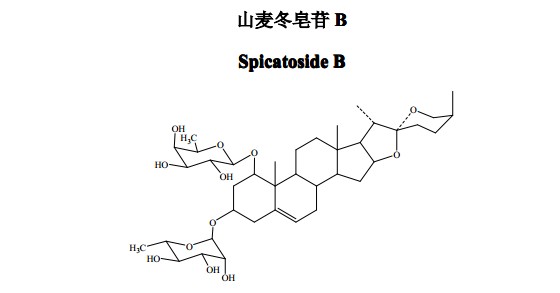 山麥冬皂苷B (SpicatosideB)中藥化學(xué)對照品