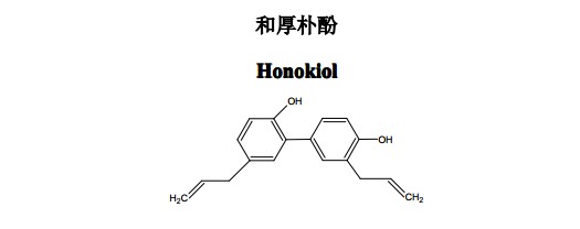 和厚樸酚(Honokiol)中藥化學對照品