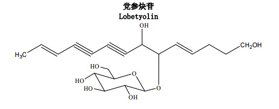 黨參炔苷(Lobetyolin)中藥化學對照品