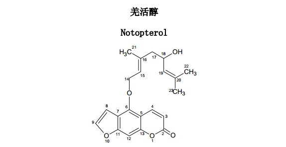 羌活醇(Notopterol)中藥化學(xué)對照品