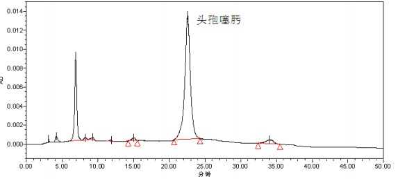 頭孢噻肟系統適用性對照品