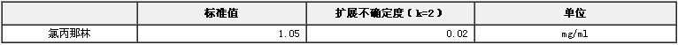 甲醇中氯丙那林溶液標準物質