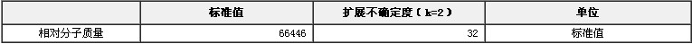 牛血清白蛋白相對分子質量標準物質