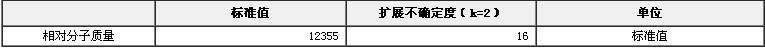 細胞色素C相對分子質量標準物質