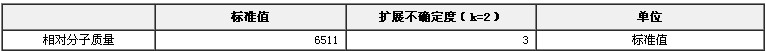 胰蛋白酶抑制劑相對(duì)分子質(zhì)量標(biāo)準(zhǔn)物質(zhì)