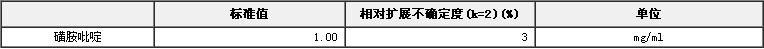 甲醇中磺胺甲基嘧啶溶液標準物質(zhì)