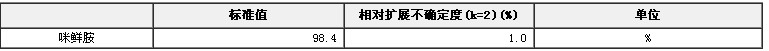 咪鮮胺農藥純度標準物質