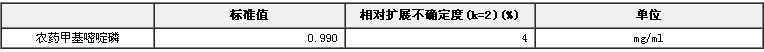 農藥甲基嘧啶磷溶液標準物質