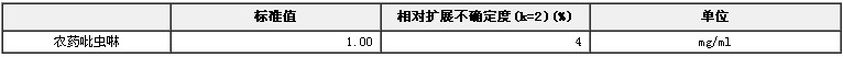 農藥吡蟲啉溶液標準物質