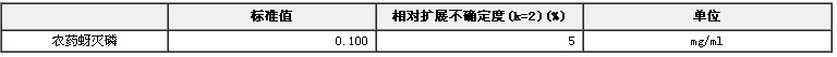 農藥蚜滅磷溶液標準物質