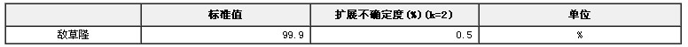 敵草隆農藥純度標準物質