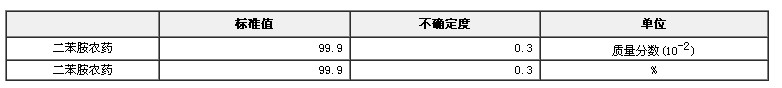 二苯胺農(nóng)藥純度標(biāo)準(zhǔn)物質(zhì)