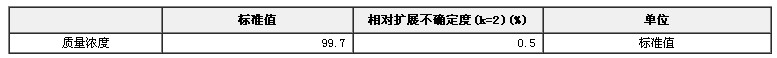氟磺胺草醚農(nóng)藥純度標(biāo)準(zhǔn)物質(zhì)