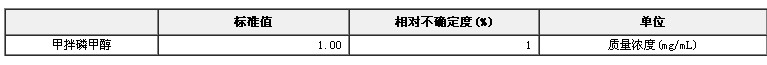 甲拌磷甲醇溶液標準物質