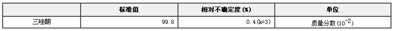 三唑酮農藥純度標準物質