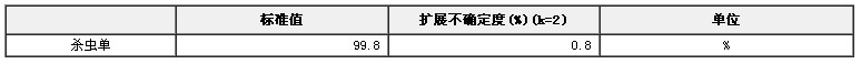 殺蟲單農藥純度標準物質