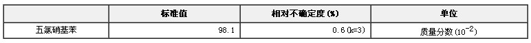 五氯硝基苯農藥純度標準物質