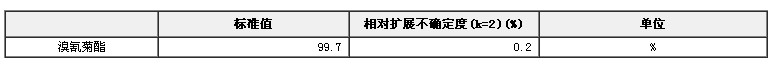 溴氰菊酯農(nóng)藥標(biāo)準(zhǔn)物質(zhì)