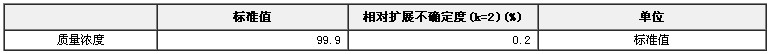 乙酰甲胺磷農藥純度標準物質