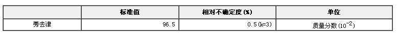 莠去津農藥純度標準物質