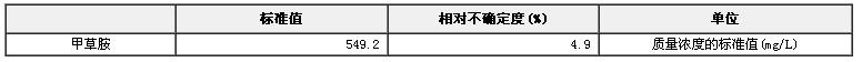 甲醇中甲草胺溶液標(biāo)準(zhǔn)物質(zhì)