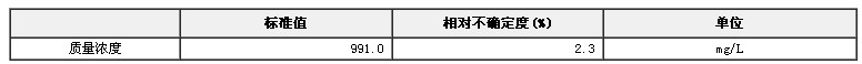 乙酸乙酯中2,3-二溴丙酰胺溶液標(biāo)準(zhǔn)物質(zhì)