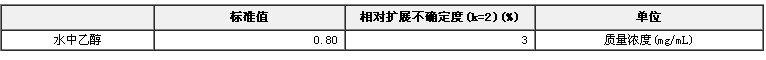 水中乙醇標準物質