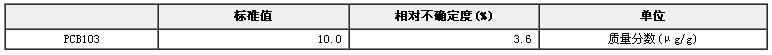 異辛烷/甲苯中PCB103溶液
