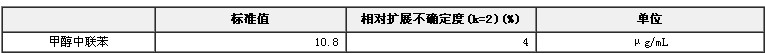 甲醇中聯(lián)苯溶液標(biāo)準(zhǔn)物質(zhì)