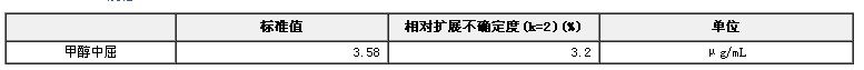甲醇中屈溶液標準物質