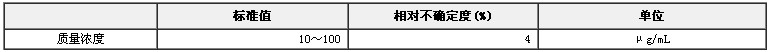 甲醇中茚并（1,2,3-cd）芘溶液標(biāo)準(zhǔn)物質(zhì)