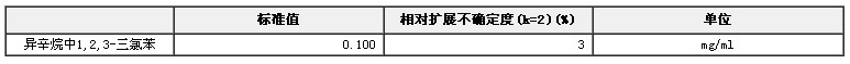 異辛烷中1,2,3-三氯苯溶液標(biāo)準(zhǔn)物質(zhì)