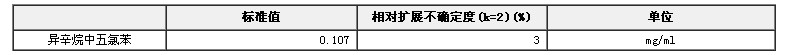 異辛烷中五氯苯溶液標準物質(zhì)