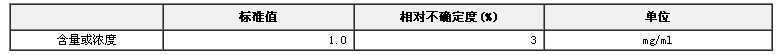 甲醇中苯酚溶液標(biāo)準(zhǔn)物質(zhì)