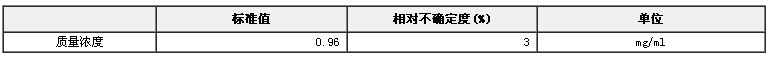 甲醇中1,1—二氯乙烷溶液標準物質