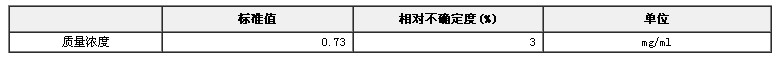 甲醇中二氯甲烷溶液標準物質