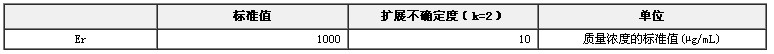 鉺元素溶液標準物質