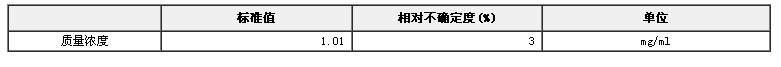甲醇中三氯乙烯溶液標準物質