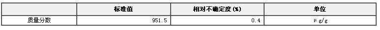 鈰溶液成分分析標準物質