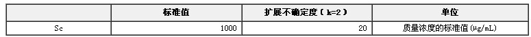 鈧元素溶液標準物質