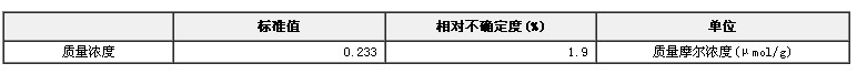 砷酸根溶液標準物質
