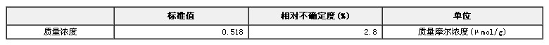 砷甜菜堿溶液標(biāo)準(zhǔn)物質(zhì)