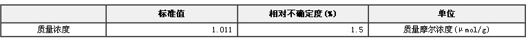 亞砷酸根溶液標(biāo)準(zhǔn)物質(zhì)