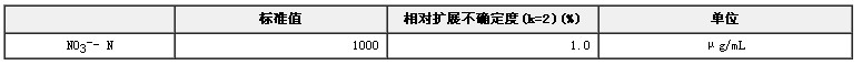 水中硝酸鹽氮溶液標(biāo)準(zhǔn)物質(zhì)